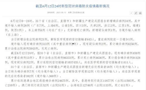 疫情最新爆料疫情,全球疫情走势与防控策略再审视 第1张 疫情最新爆料疫情,全球疫情走势与防控策略再审视 第1张
